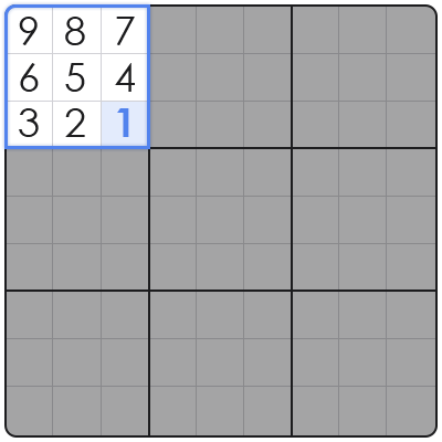 tips to play sudoku
